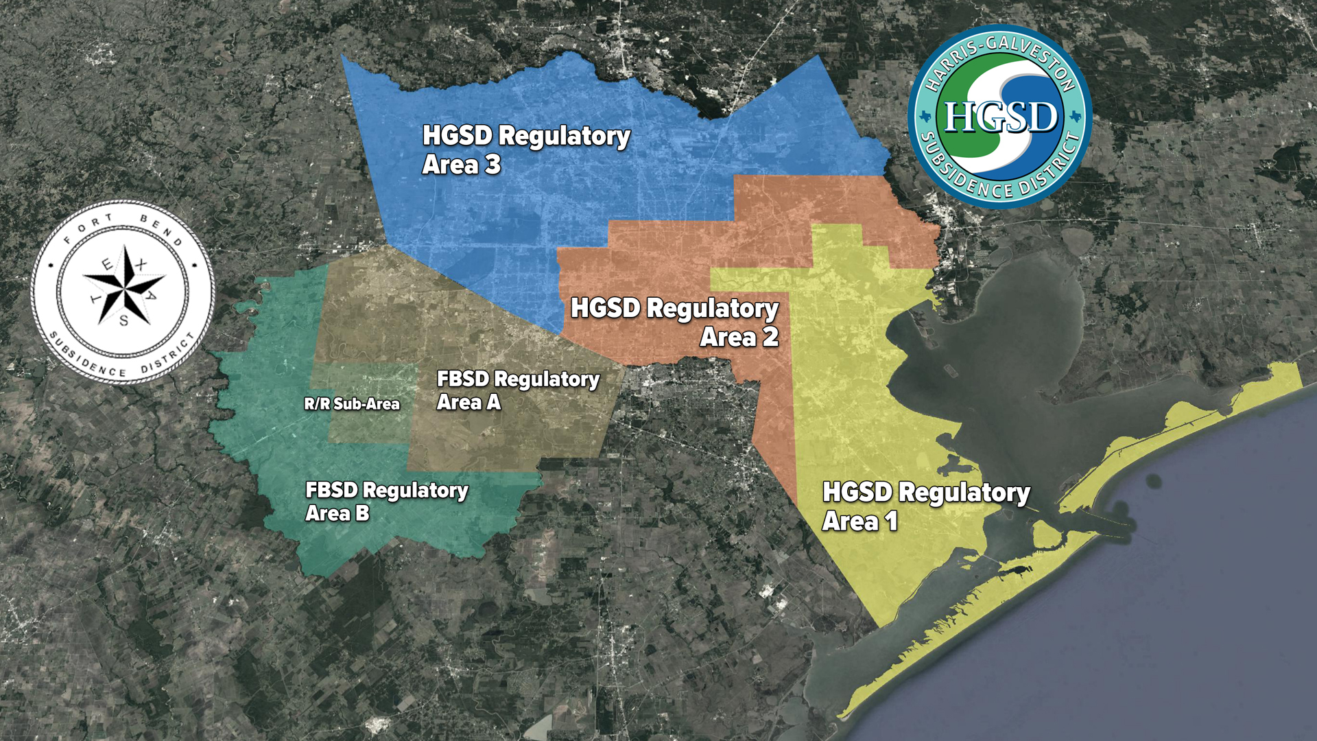 HGSD and FBSD Regulatory Areas
